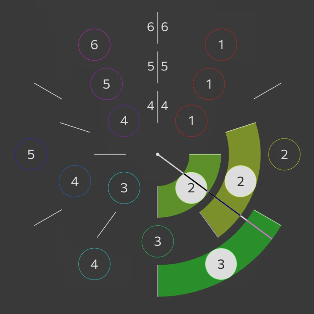 Circular metronome Chromatone.center