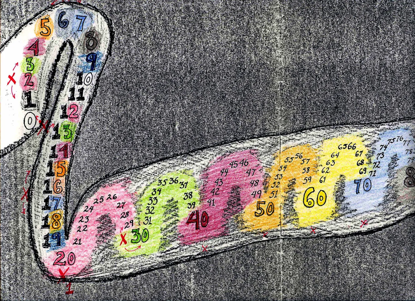 Synesthesia | Chromatone.center