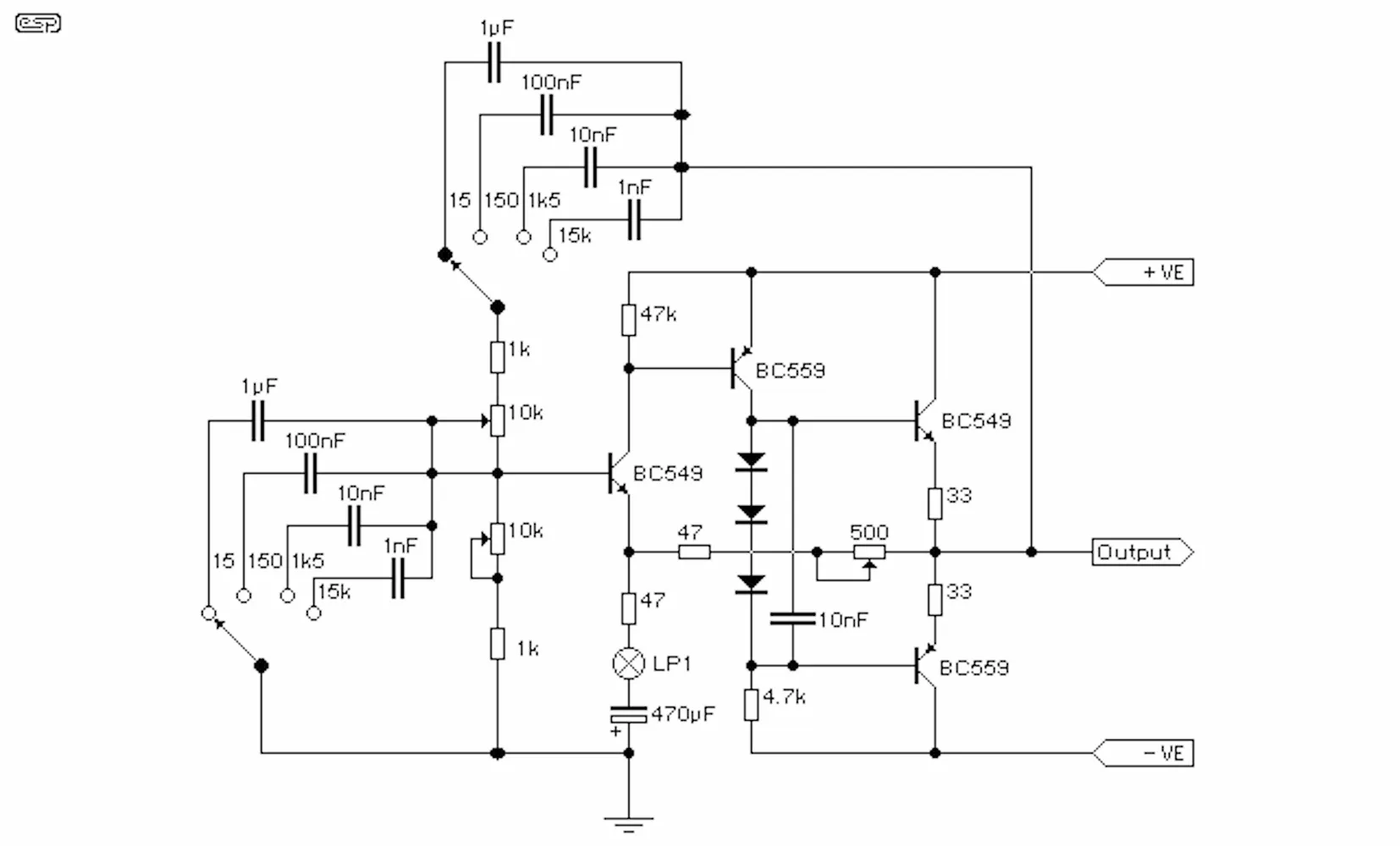 Synthesis 